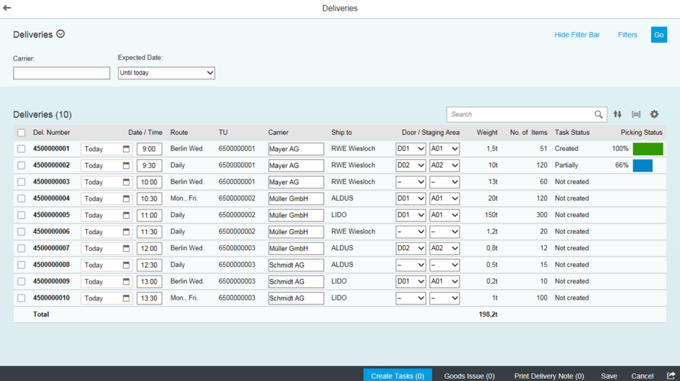 screenshot of SAP Extended Warehouse Management